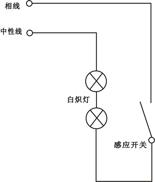 實驗原理圖