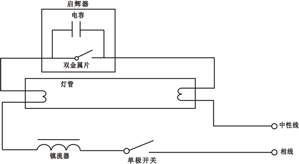 實(shí)驗(yàn)線路圖