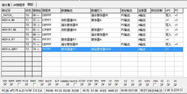 實時流程圖