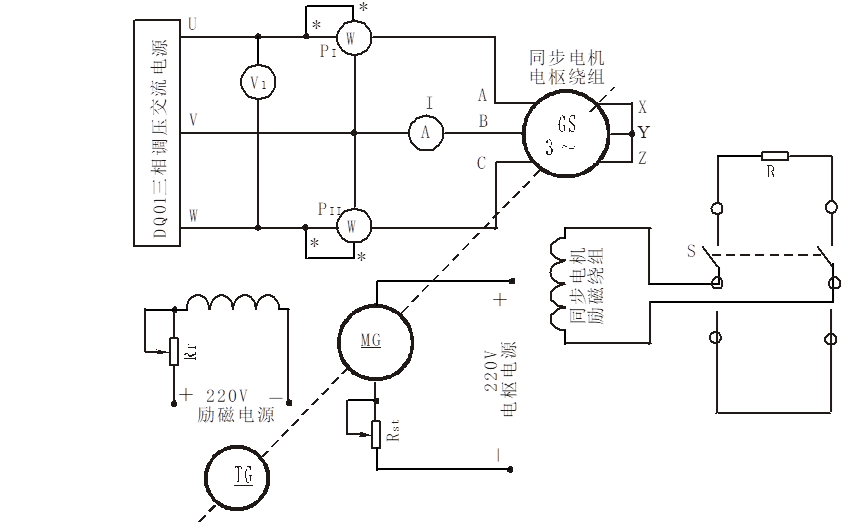 用轉(zhuǎn)差法測(cè)同步發(fā)電機(jī)的同步電抗接線(xiàn)圖