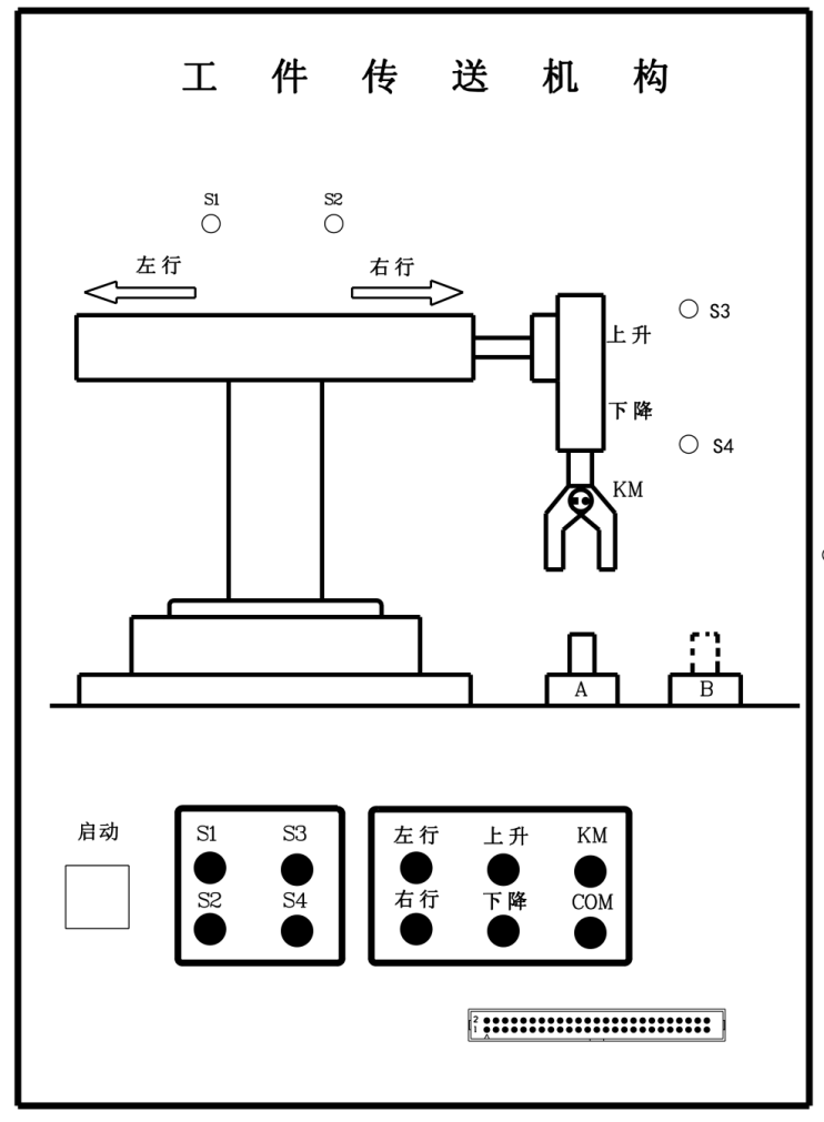 實驗原理