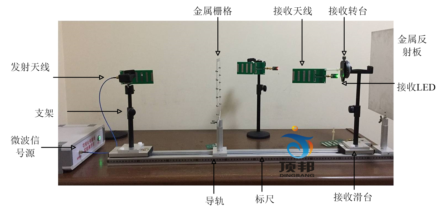 電磁場電磁波可視化教學(xué)實(shí)驗(yàn)系統(tǒng)