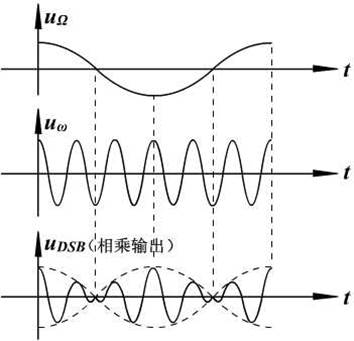 說明: 5-4