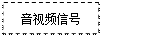 文本框: 音視頻信號